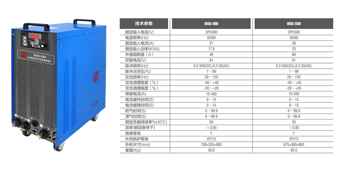 Alpha WSE 500詳情.jpg